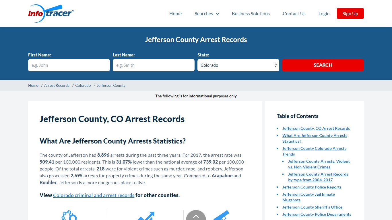 Jefferson County, CO Arrests & Jail Inmate Search - InfoTracer